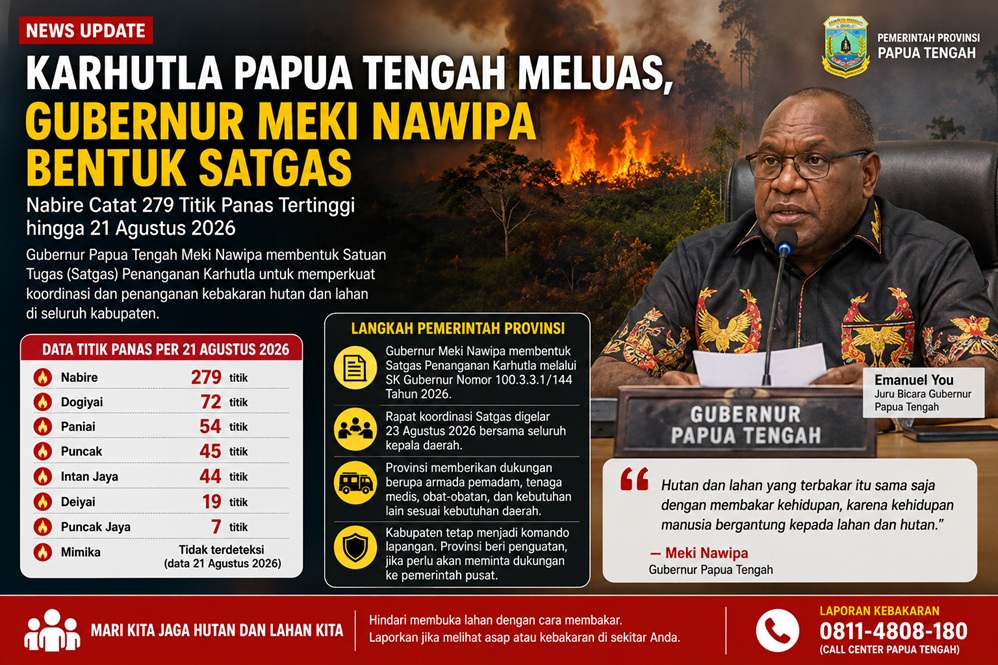 (Karhutla Papua Tengah Meluas, Gubernur Bentuk Satgas dan Perkuat Penanganan)